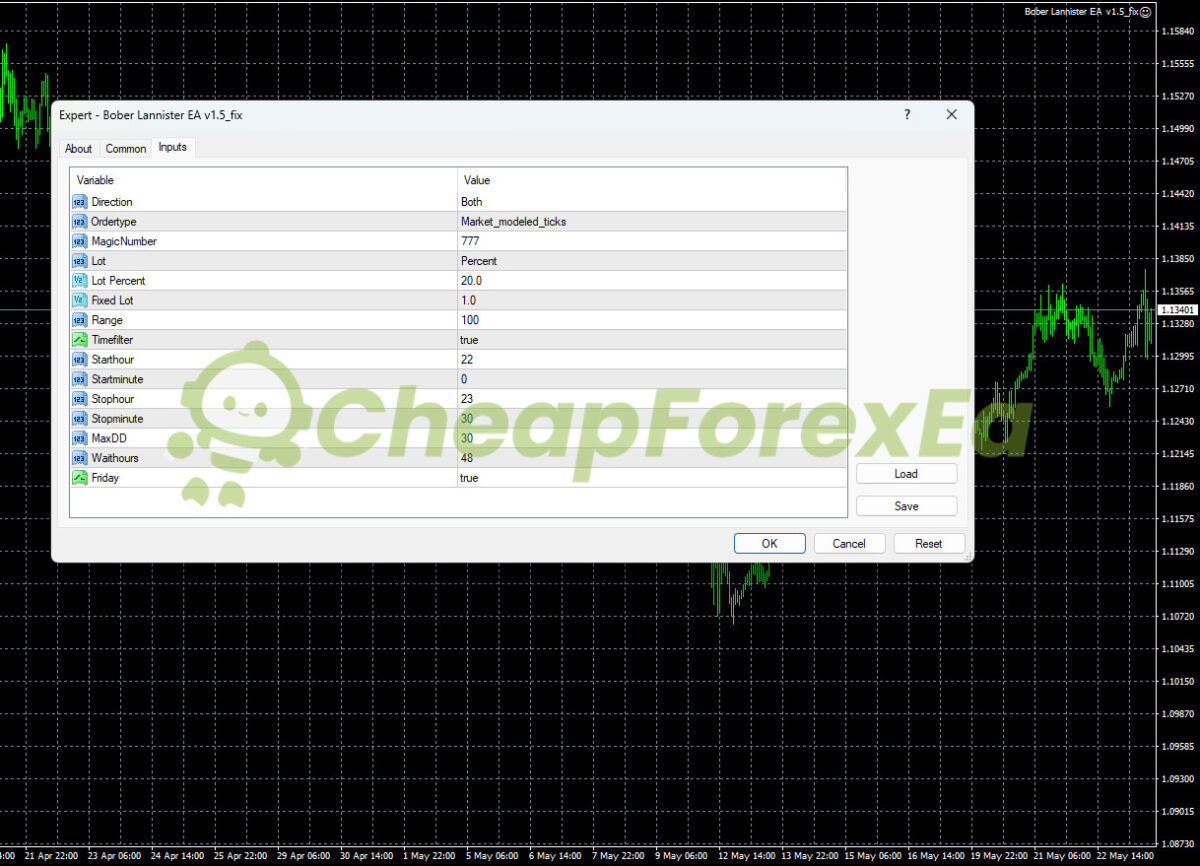 Powerful Bober Lannister EA MT4 Inputs