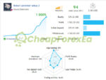 Powerful Bober Lannister EA MT4 Live Signal