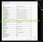 Profitable Grid Master Pro EA MT4 Inputs