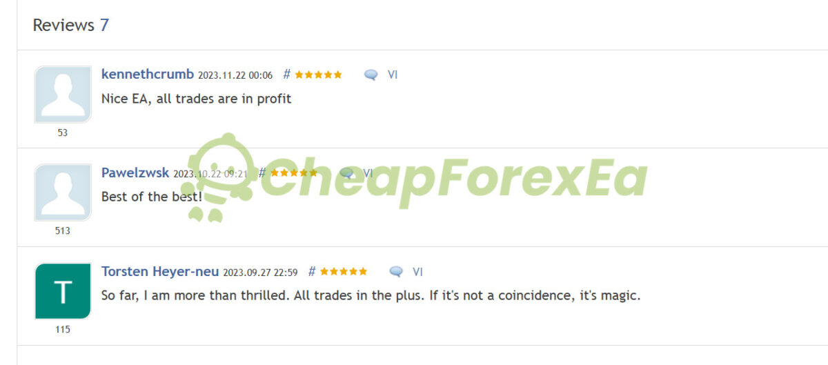 Prop GT MT4 Review on MQL5