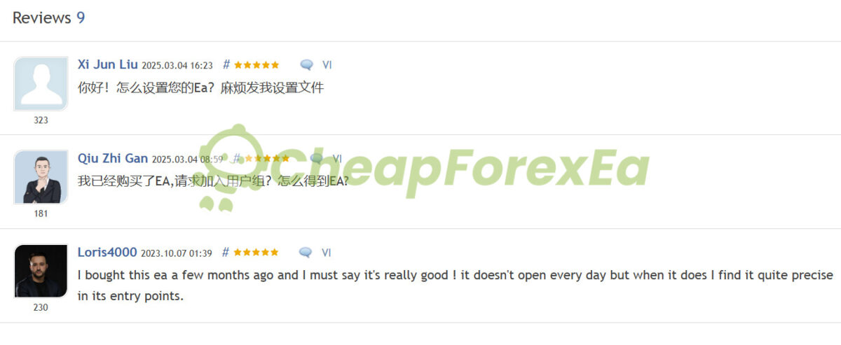 SevenDaysEA MT4 Review on MQL5