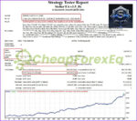 Stellar EA MT4 Backtest 2