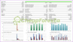 US30-GEN AI EA MT4 Backtest 2