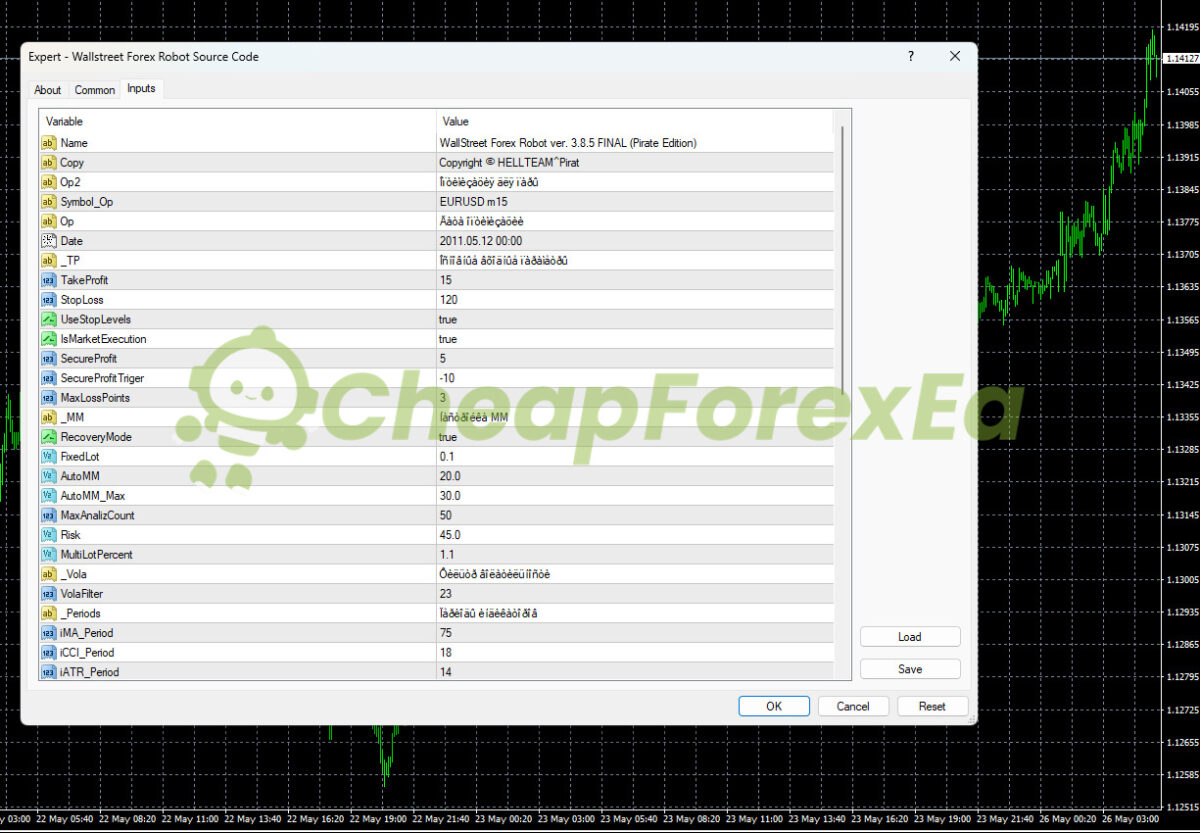 WallStreet Forex Robot Source Code Inputs 1