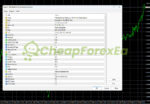 WallStreet Forex Robot Source Code Inputs 1