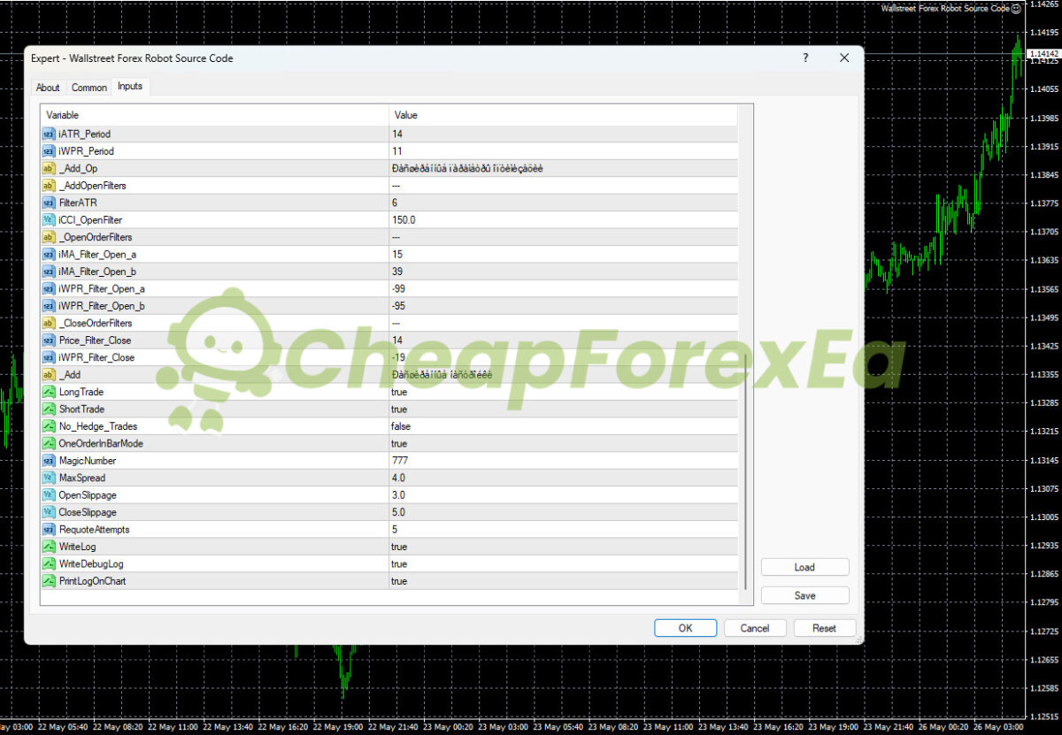 WallStreet Forex Robot Source Code Inputs 2