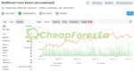 WallStreet Forex Robot Source Code Live Signal