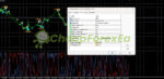 4EX Trader PRO Indicator MT4 Inputs