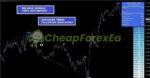 4EX Trader PRO Indicator MT4 on chart 4
