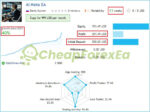 AI Meta EA MT4 Live Signal