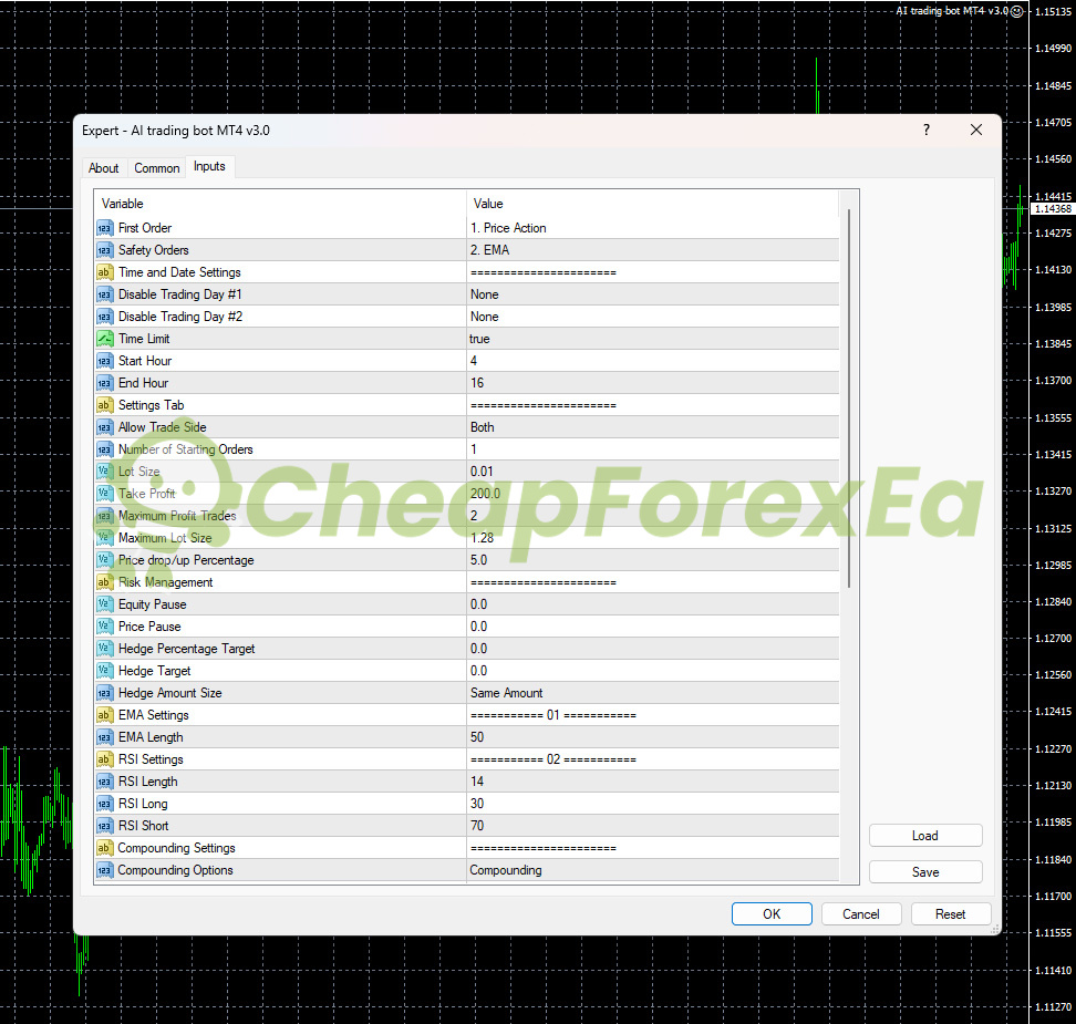 AI Trading Bot MT4 input parameters settings lot size take profit EMA RSI time filter configuration