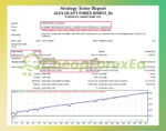 ALFA QUANT FOREX ROBOT MT4 backtest 1