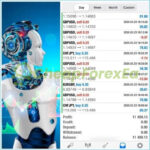 ARTHUR FX AI EA V6 MT4 Signal