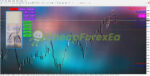 AbuTrader EA MT4 Review