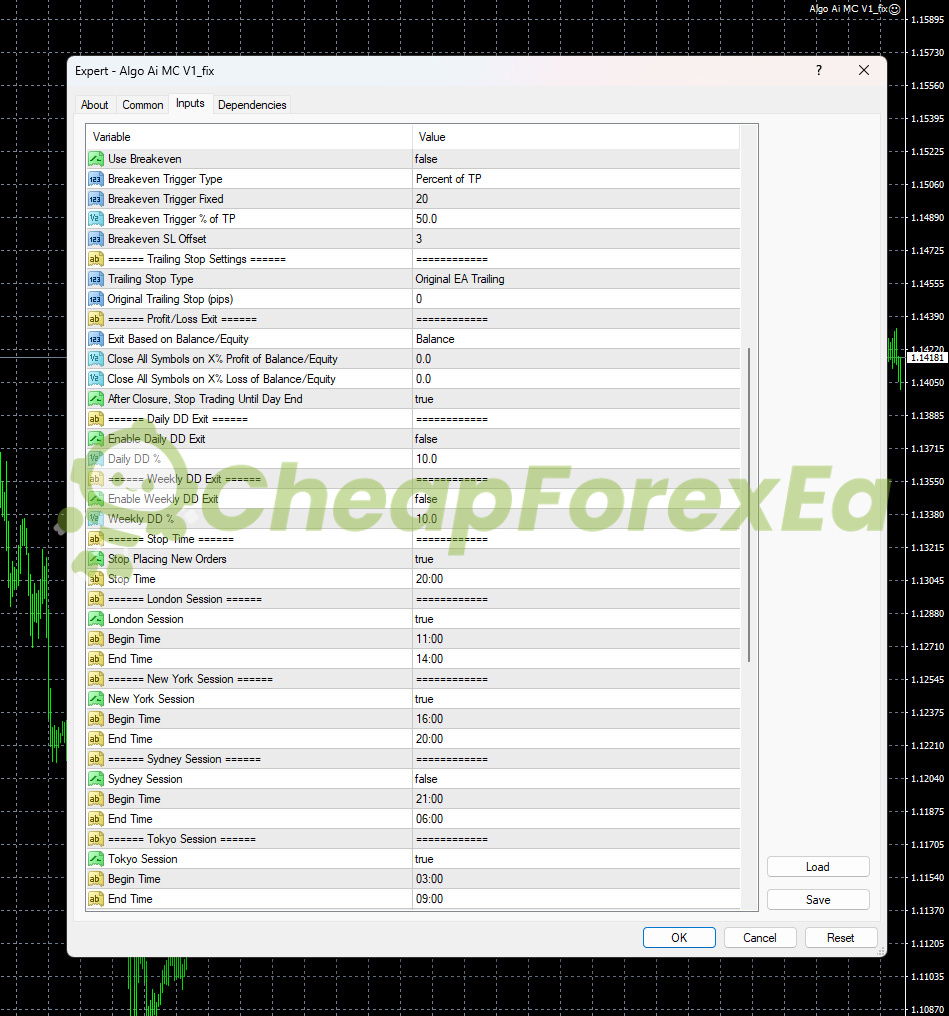 Algo EA AI MC MT4 input parameters panel 2 - session times breakeven and trailing stop settings