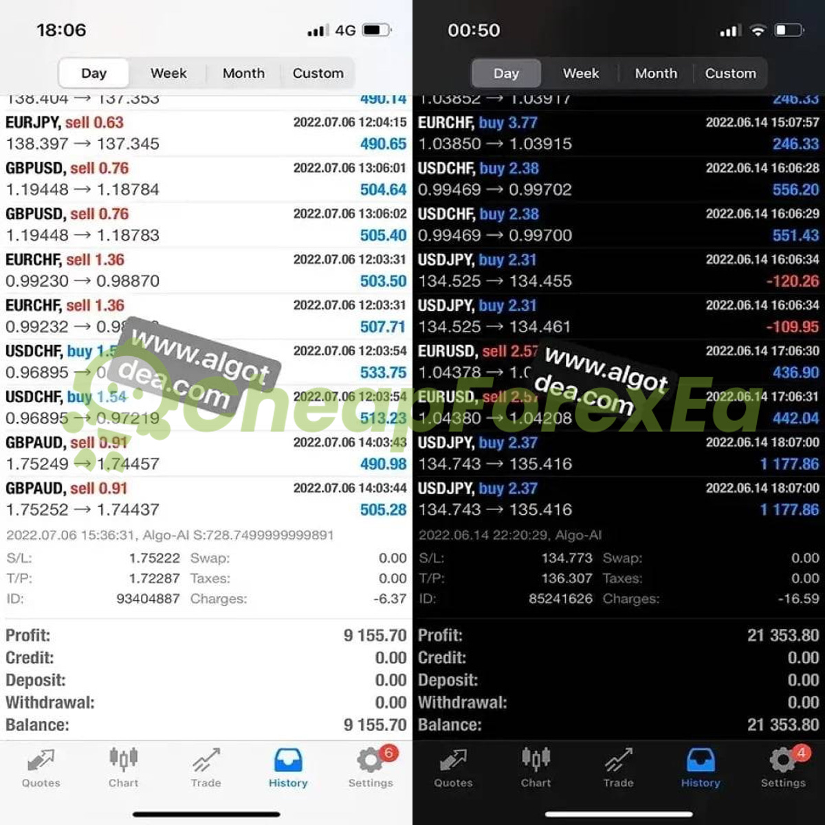 Algo EA AI MC MT4 real account session results July 6 and June 14 2022 trade list