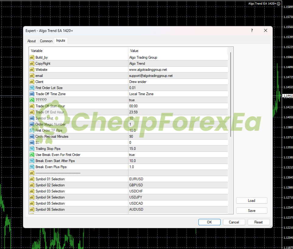 Algo Trend EA MT4 input parameters showing lot size 0.01, TP 10 pips, trailing stop 15 pips, break-even settings