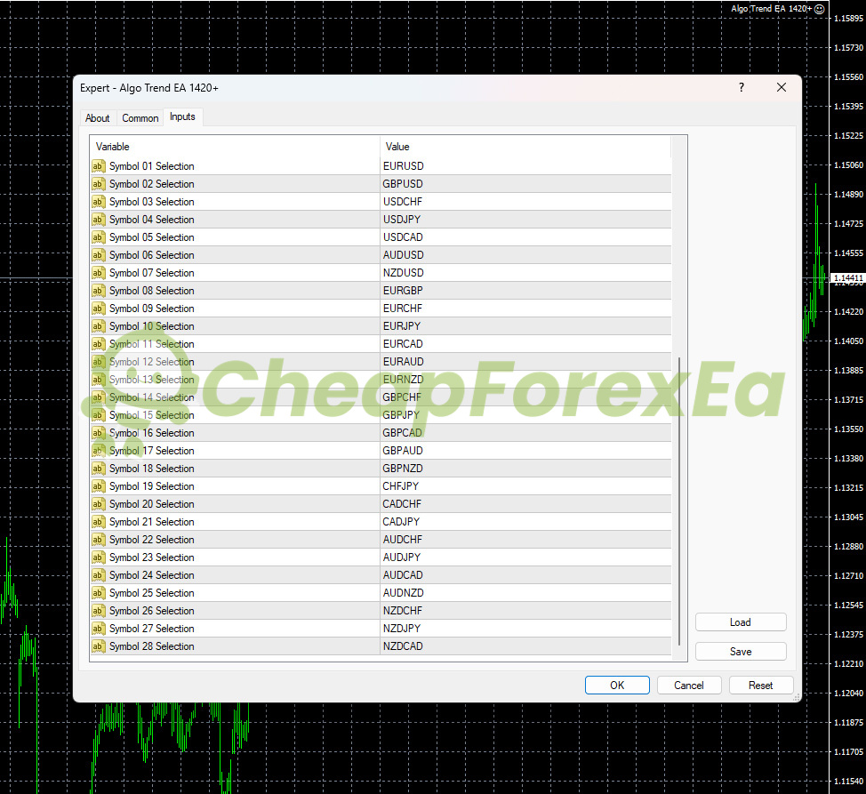 Algo Trend EA MT4 inputs showing all 28 currency pair selections from EURUSD to NZDCAD