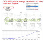 AlgoTradingNight EA MT4 Backtests