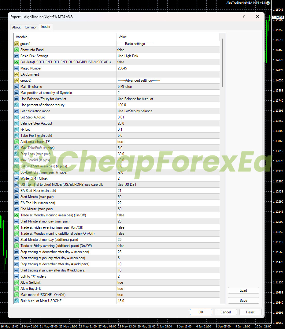 AlgoTradingNight EA MT4 input parameters basic settings risk lot size timezone schedule magic number 25645