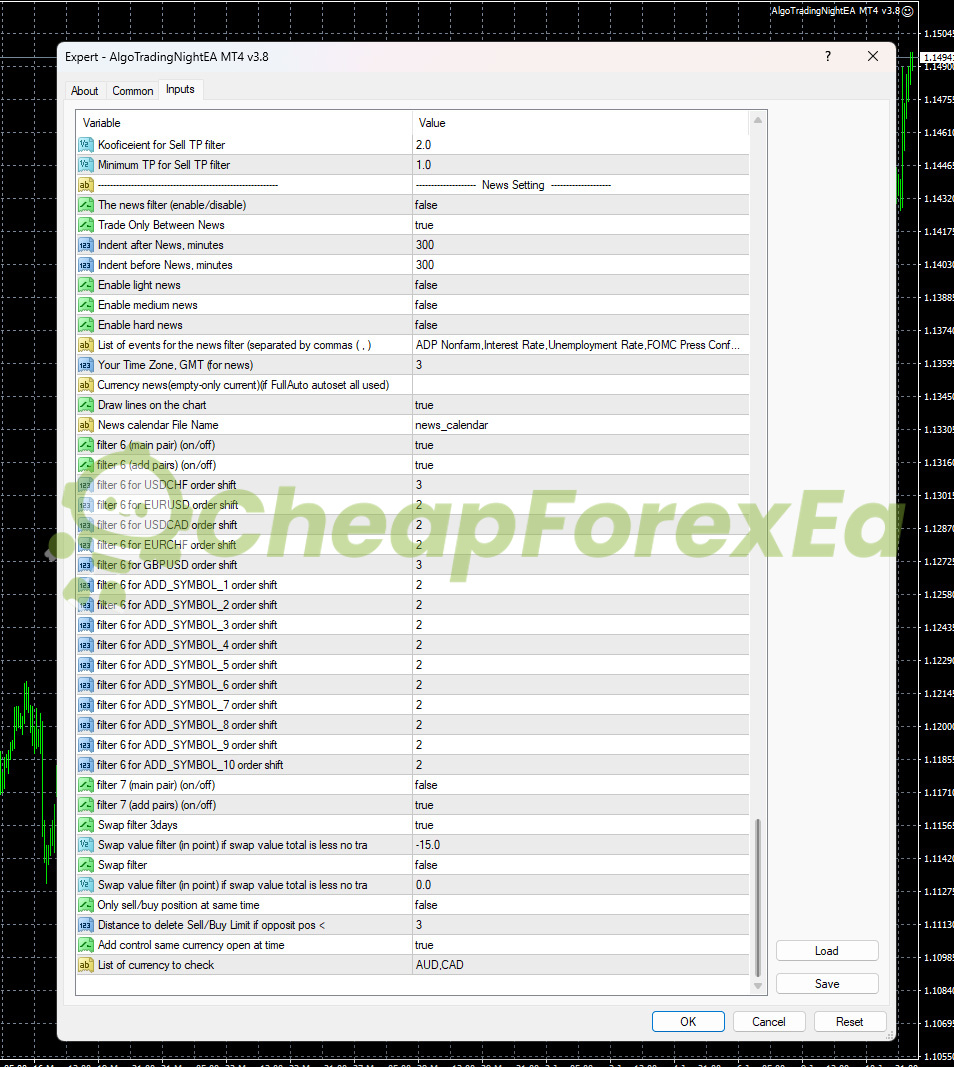 AlgoTradingNight EA MT4 news filter settings filter 5 filter 6 swap filter currency pair order shift configuration