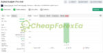 Alpha Scalper Pro EA MT5 Live signal on myfxbook 1