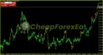 Apex Sniper Arrow Indicator MT4 on chart 1