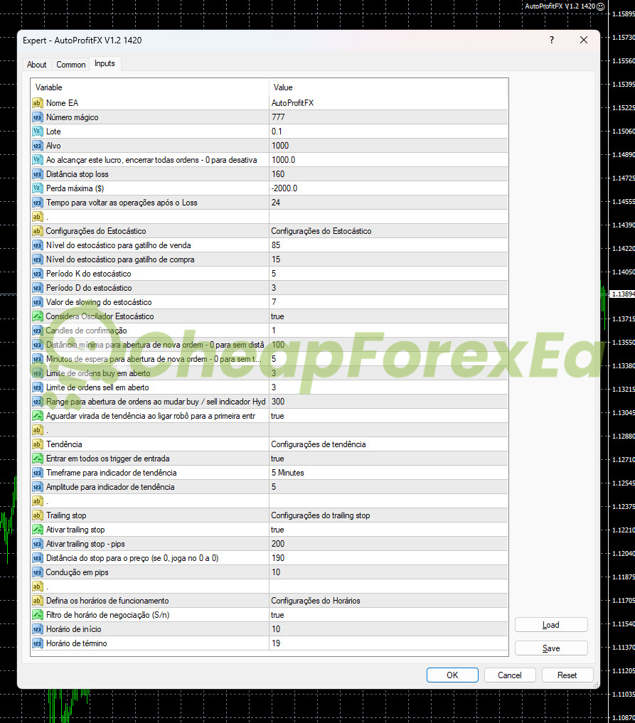AutoProfitFX EA V1.2 MT4 Inputs - full parameter configuration including stochastic levels, trailing stop, lot size, and trading hours
