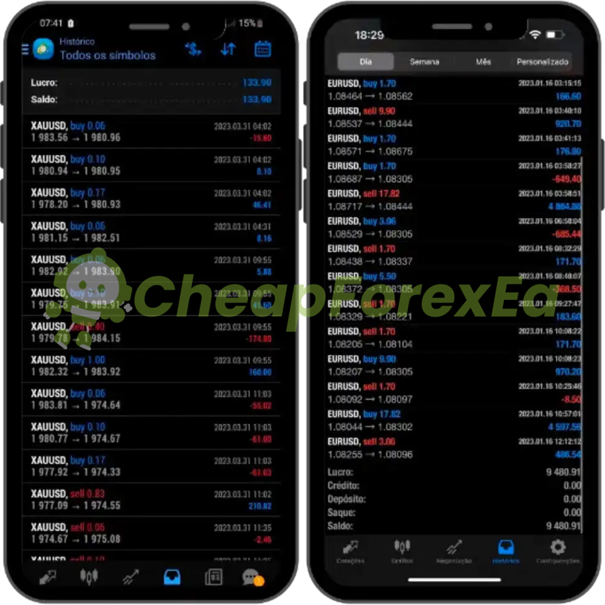AutoProfitFX EA V1.2 MT4 Live Signal - XAUUSD and EURUSD trade history with individual profit and loss entries
