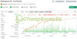 Belkaglazer EA MT4 live results on myfxbook 2