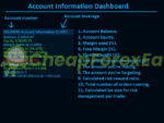Best Currency Strength Indicator MT4 07
