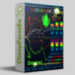 Best Currency Strength Indicator MT4 logo