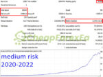 Bitcoin Scalp Pro EA MT4 Backtest
