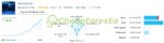 Bonnitta EA MT4 Live Signals