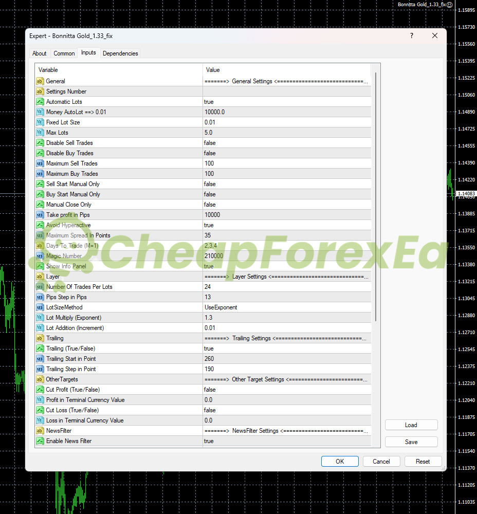 Bonnitta Gold EA MT4 input parameters general settings lot sizing trailing stop configuration