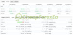 Cherma MT4 live signal on myfxbook report