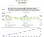 Crown Prince Fx EA MT4 Backtest
