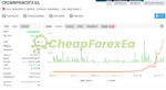 Crown Prince Fx EA MT4 Signal MyFxBook
