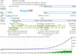 Diamond PRO EA MT4 Backtest