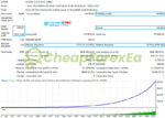 Diamond PRO EA MT4 Backtest Result