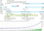 Diamond PRO EA MT4 Review Backtest