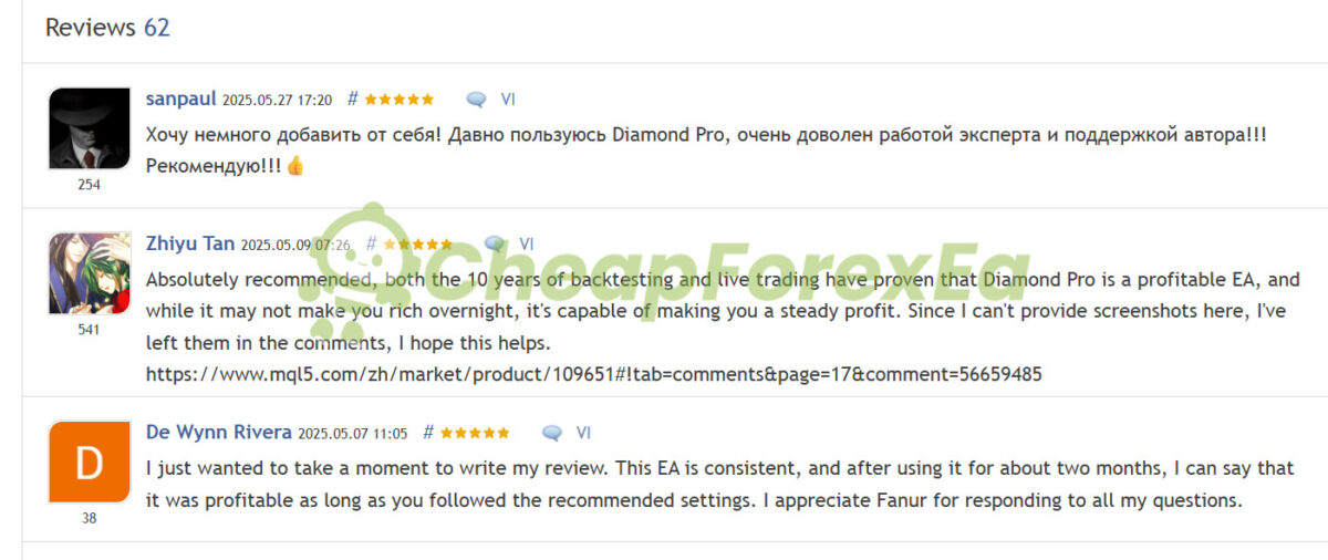 Diamond PRO EA MT4 Review on MQL5