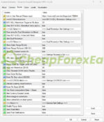 Dynamic Forex28 Navigator MT4 Inputs 1
