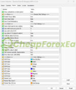 Dynamic Forex28 Navigator MT4 Inputs 2