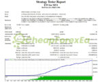ET9 for MT4 EA Backtest