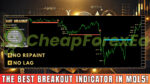 Easy Breakout Indicator MT4 02