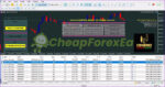 FOREX MEDICINE EA MT5 Review