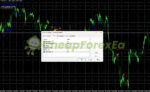 FOREX Trend Analyzer PRO MT4 Inputs