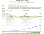 FX P2R ViP VERSION EA 2023 MT4 Backtests