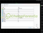 Fantastic Scalper EA MT4 Inputs